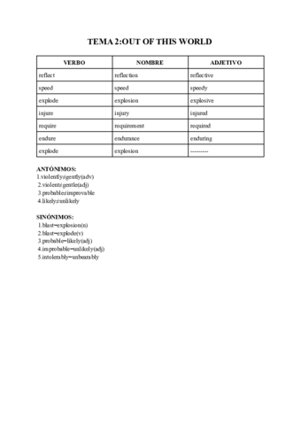 Tema-2.pdf