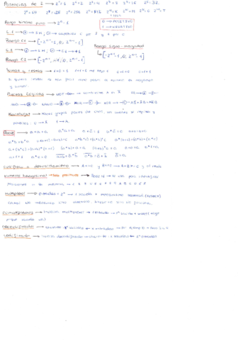 PUNTOS-IMPORTANTES-TEMA-2.pdf