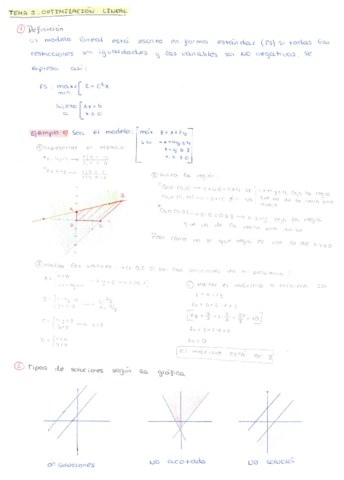 TEMA-5-OPTIMIZACION-LINEAL.pdf