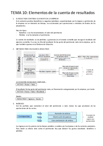 Tema 10 elementos de la cuenta de resultados.pdf