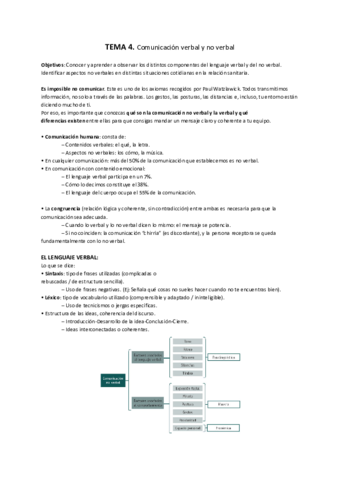 Tema-4-Comunicacion-verbal-y-no-verbal.pdf