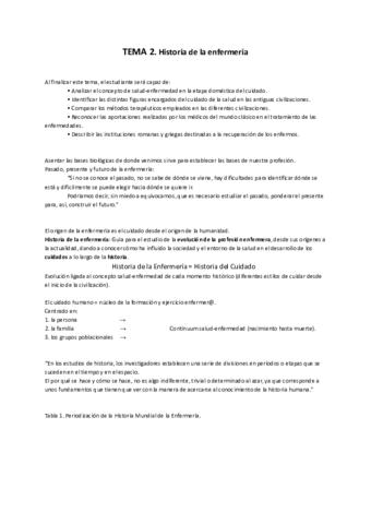 TEMA-2-Historia-de-la-enfermeria.pdf