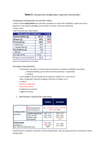 Compuestos-nitrogenados.pdf