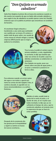 Infografía Quijote es Armado Caballero