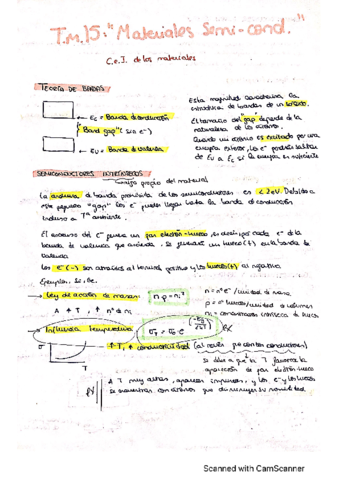Teoria-Tema-15.pdf