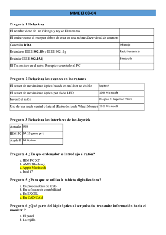 Dispositivos-de-senalizacion.pdf