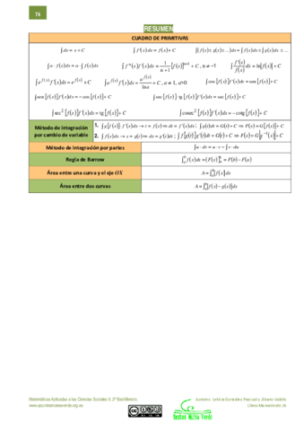 Resumen-y-formulas-de-integrales-selectividad.pdf
