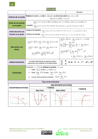 Resumen-y-formulas-de-limites-y-continuidad-selectividad.pdf