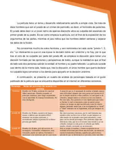 Analisis-de-caso-12-hombres-en-pugna-Etica.pdf