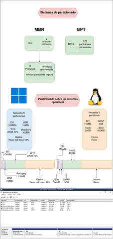 Esquema-partes-del-SO.jpg