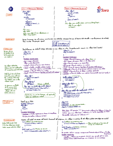 Hoja-Resumen-TProg.pdf