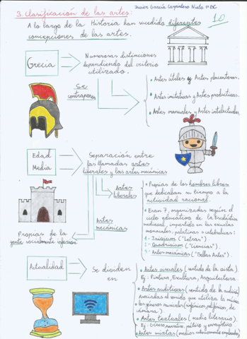 Clasificacion-de-las-artes.pdf