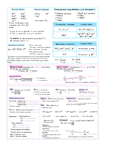 Formulario-quimica-general-II.pdf