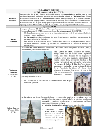 APUNTESBarrocoEspanol.pdf