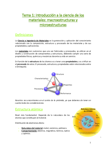 Tema-1-Introduccion-a-la-ciencia-de-los-materiales.pdf