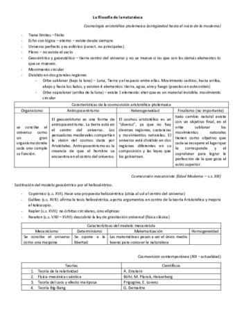 tema-3-filosofia-de-la-naturaleza.pdf