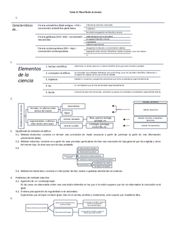 Tema-4-filosofia-de-la-ciencia.pdf