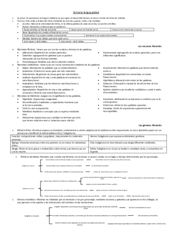 Temario-lengua-global.pdf