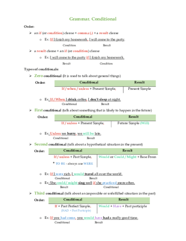 Conditional-Time-clause.pdf