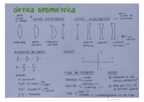 OPTICA-GEOMETRICA.pdf