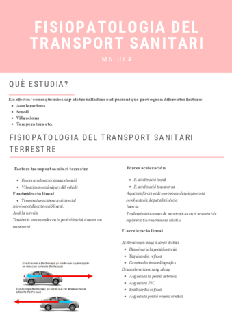 fisiopatologia-del-transport-sanitari.pdf
