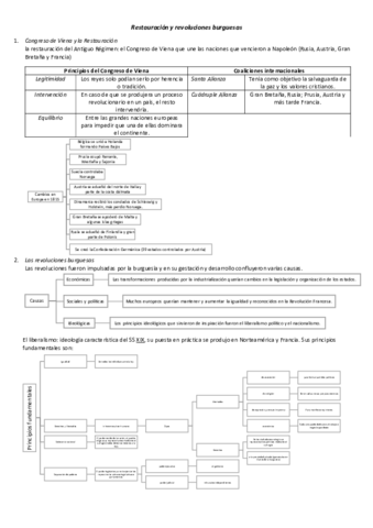 Restauracion-y-revoluciones-burguesas.pdf