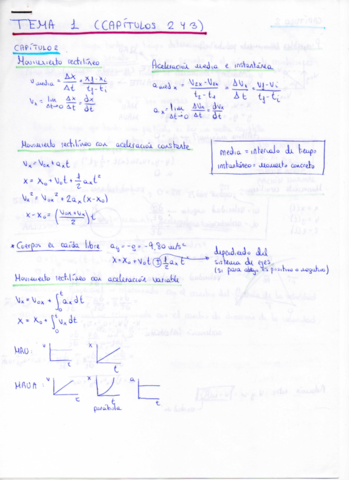 Tema-1.pdf