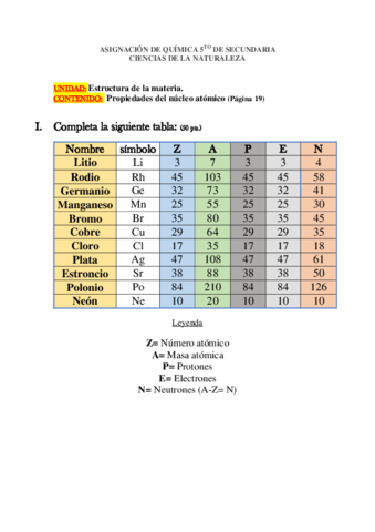 Propiedades-del-nucleo-atomico-PROPIEDADES-DE-LA-MATERIA.pdf