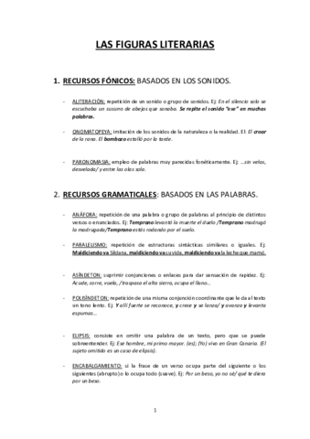 LAS-FIGURAS-LITERARIAS.pdf