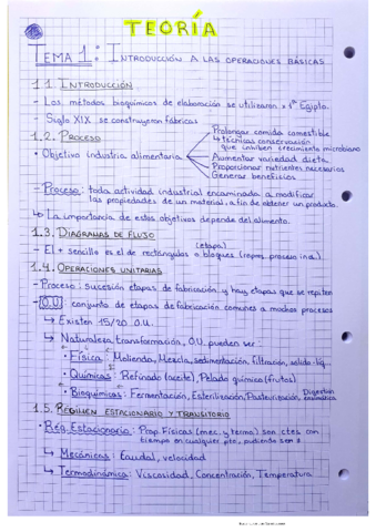 Fiia teoría y problemas.pdf