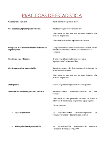 Estadística prácticas examen apuntes.pdf