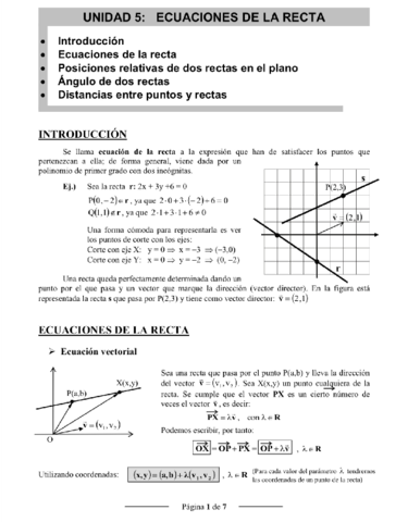 Teoria-de-ecuaciones-de-la-recta.pdf