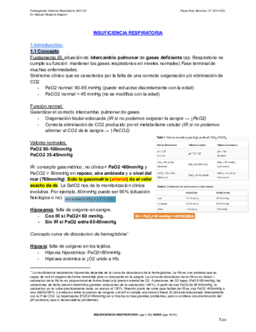 TEMA-1-NEUMO-Insuficiencia-Respiratoria-Y-SDRA.pdf