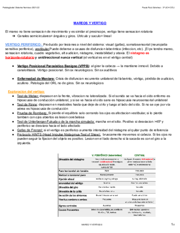MAREOS-Y-VERTIGO.pdf
