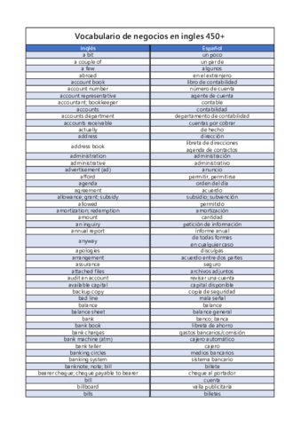Vocabularios-de-negocios.pdf