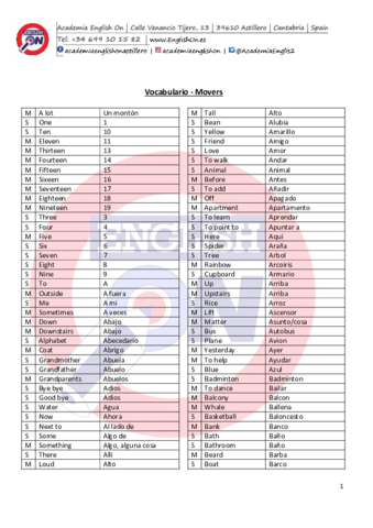 Vocabulario-Movers.pdf