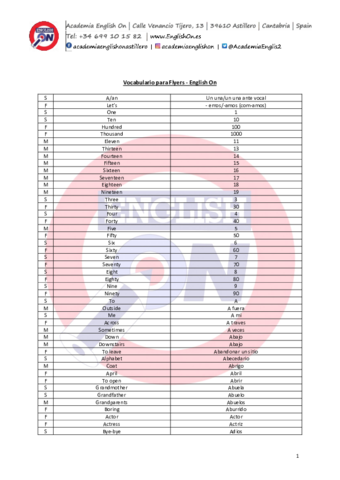 Vocabulario-Flyers.pdf