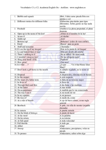 Vocabulario-C1-C2.pdf