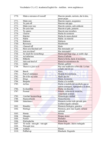 Vocabulario-C1-C2-2.pdf