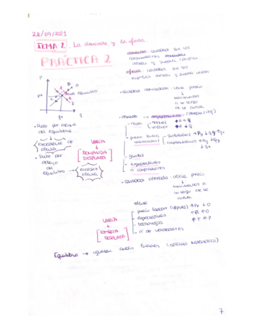 Practica 2 completa Introduccion economia I.pdf