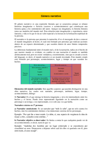 Temario-completo-literatura.pdf