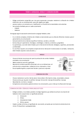 PSICOLOGIA-RESUMEN.pdf