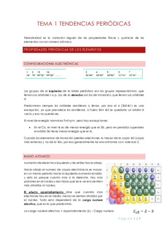 Tema-1-tendencias-periodicas.pdf