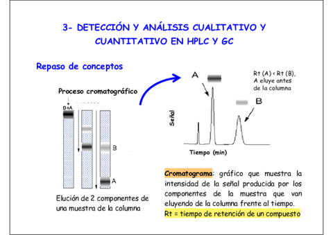 HPLC-y-GC.pdf