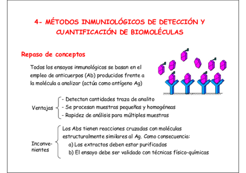 Metodos-inmunologicos-de-analisis-de-moleculas.pdf