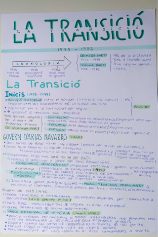 La-Transicio-1975-1982.pdf