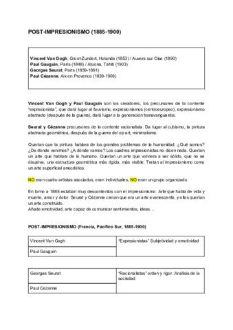 POST-IMPRESIONISMO-1885-1900-2.pdf