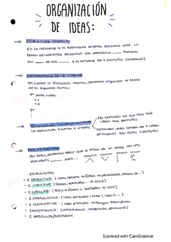 Organización-de-ideas-lengua.pdf