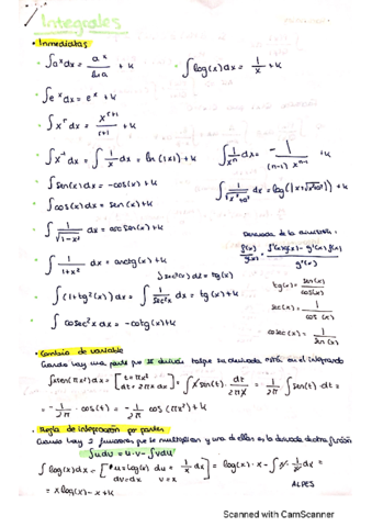Glosario-Integrales-1Parcial.pdf