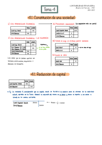 Contabilidad-Financiera-Academia.pdf